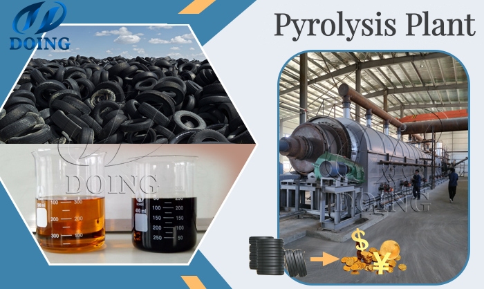 waste tire pyrolysis plant in India