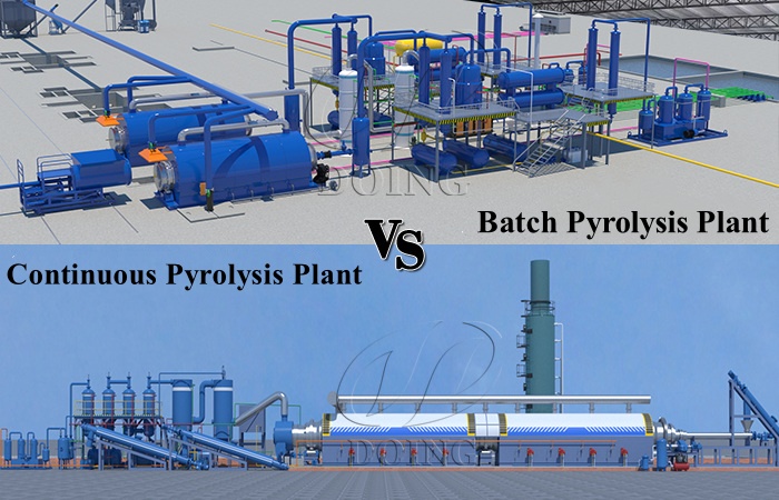 batch continuous pyrolysis technology