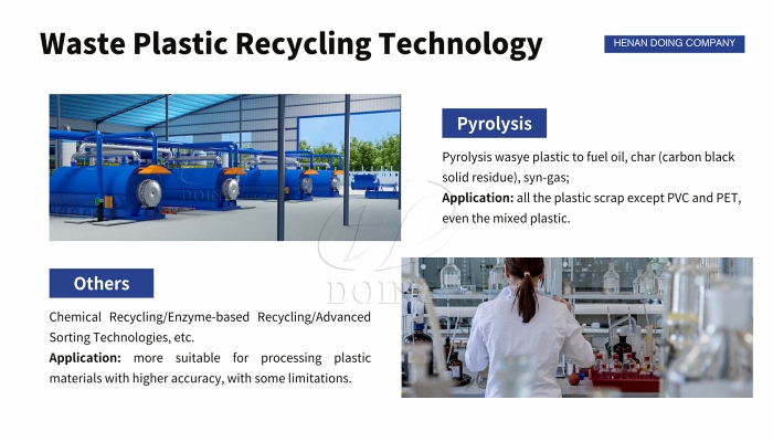 DOING plastic pyrolysis machine