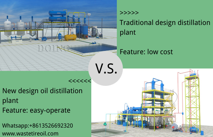 DOING waste oil to diesel distillation equipment