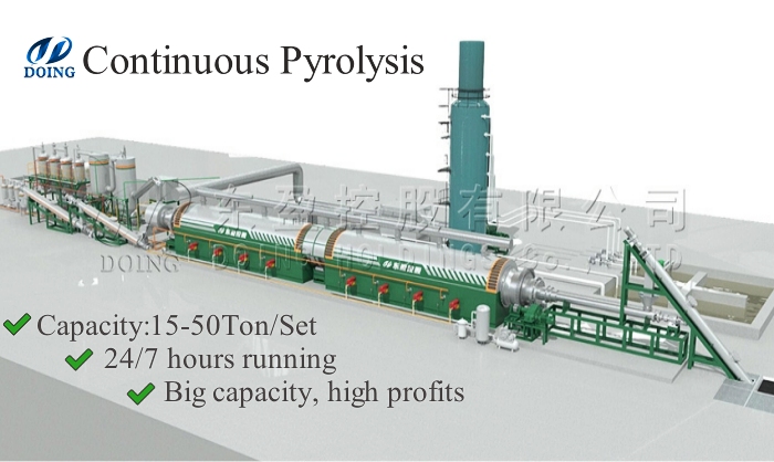 large scale tire recycling plant