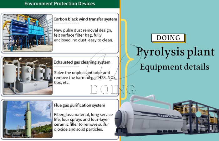 DOING continuous pyrolysis system environment protection devices DOING continuous pyrolysis system