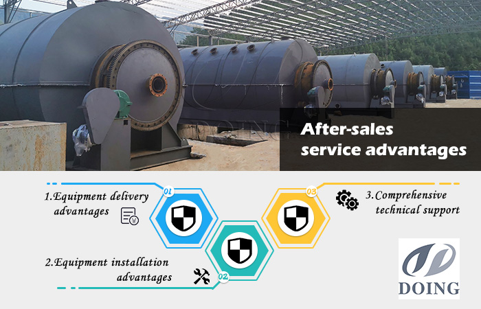 small plastic pyrolysis  machine