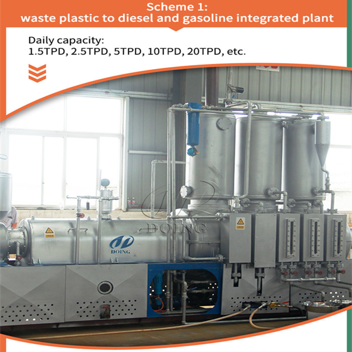 DOING diesel & gasoline integrated machine DOING waste plastic recycling to diesel machine