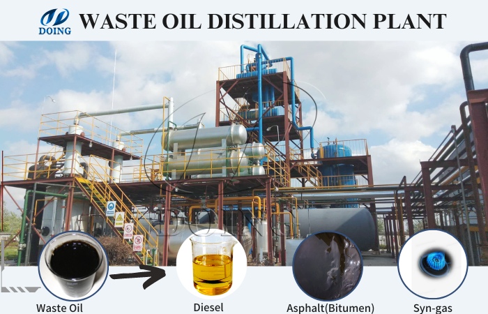 DOING waste oil distillation plant DOING waste oil distillation plant