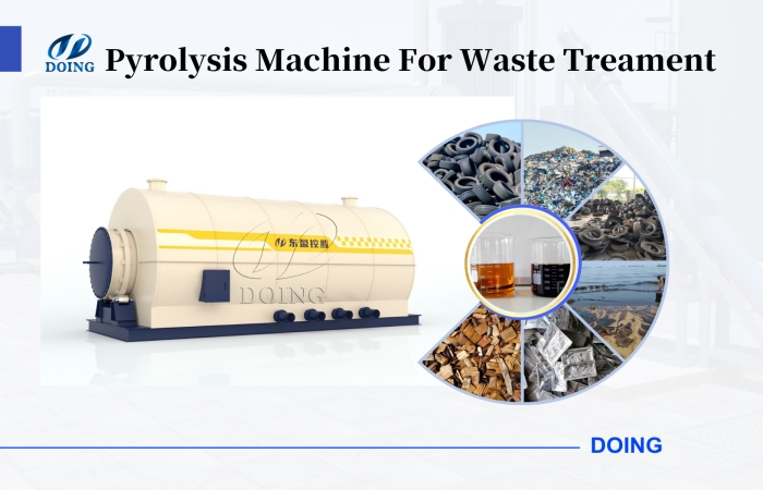 waste pyrolysis plant