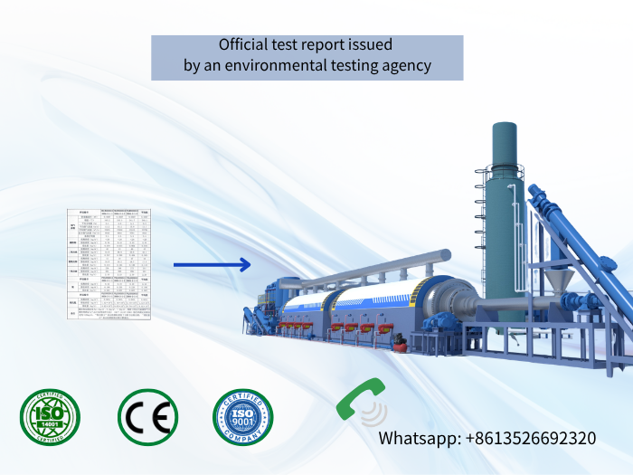 Eco-friendly pyrolysis equipment