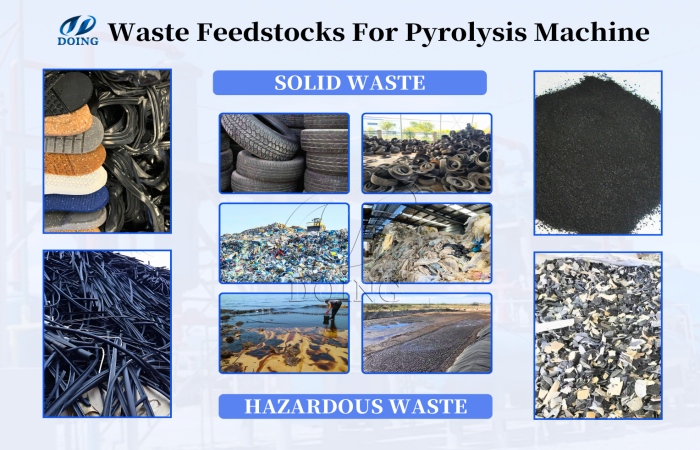 DOING pyrolysis machine feedstocks DOING pyrolysis machine raw materials