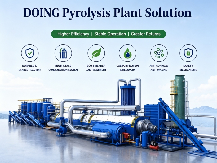 Waste tire pyrolysis plant 