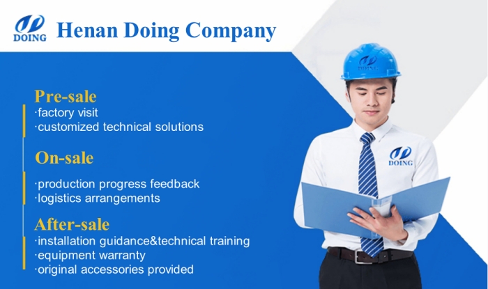 DOING ECO waste tire pyrolysis and distillation plants manufacturer services DOING ECO waste tire pyrolysis and distillation plants manufacturer