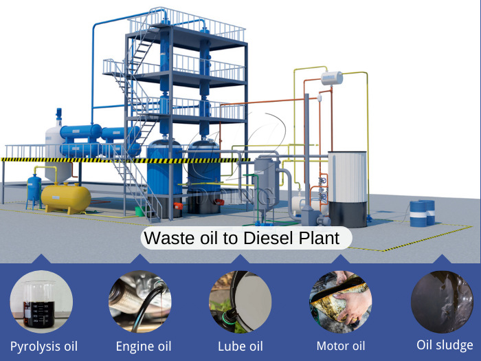 Waste oil distillation refining machine