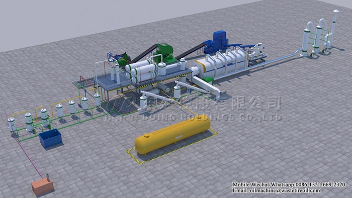 waste tire pyrolysis plant