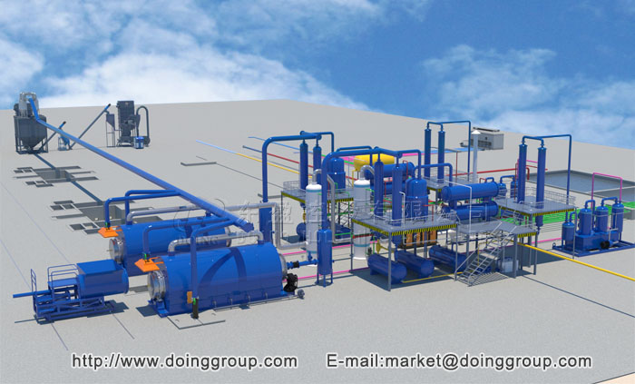 waste tire pyrolysis plant