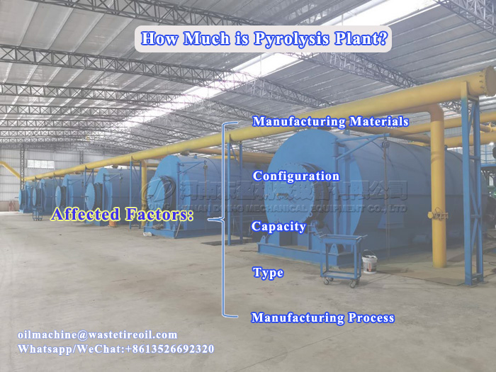 waste tire pyrolysis plant