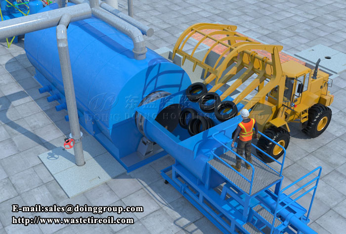 waste tire pyrolysis plant