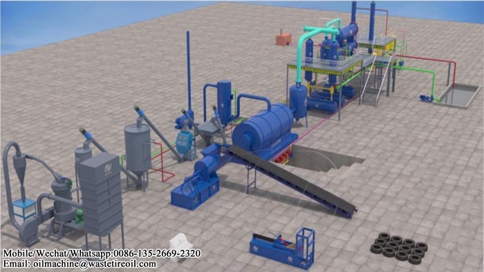 batch waste tire pyrolysis plant