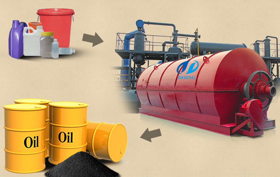 convert waste plastic to oil machine