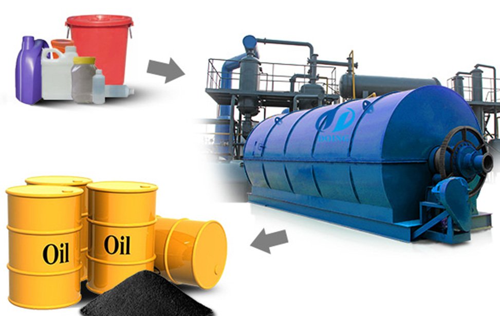 waste plastic disposal machine
