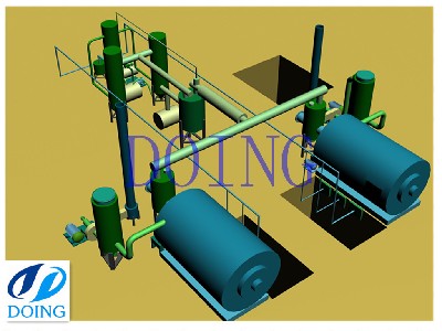 pyrolysis process