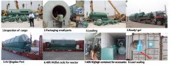How about the payment and delivery of pyrolysis machine or other machines?