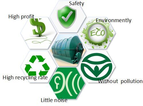 waste plastic recycling machine