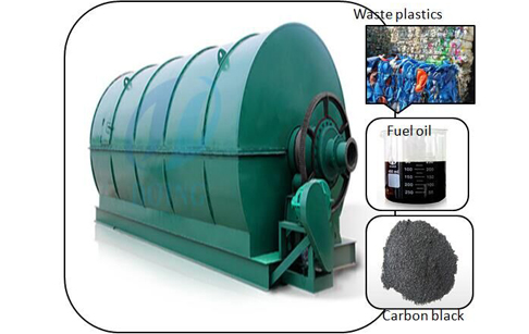 plastic waste recycling machine