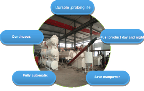 fully automatic continuous tire pyrolysis equipment