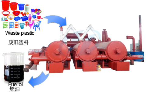 Automatic and continuous waste plastic pyrolysis plant 