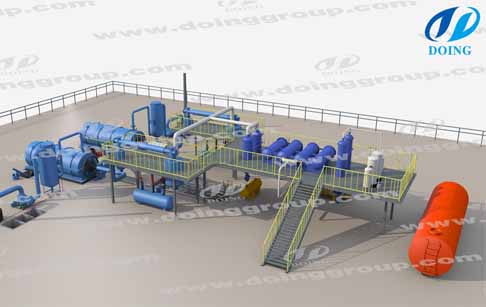 waste tire pyrolysis plant