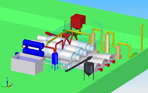 pyrolysis plant 