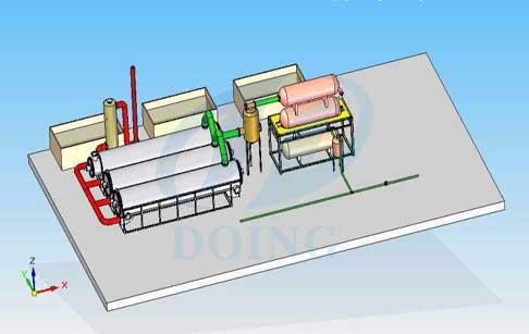 fully continuous pyrolysis plant