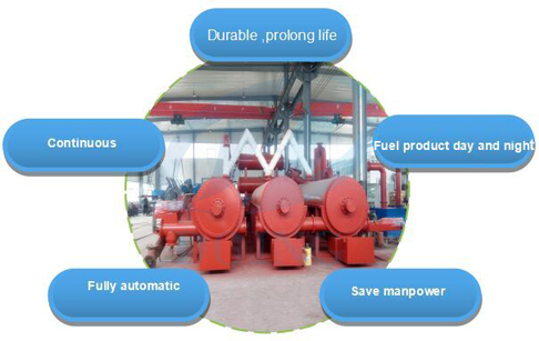 waste tire pyrolysis continuous machine