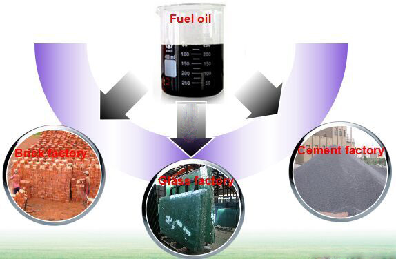 continuous pyrolysis plant