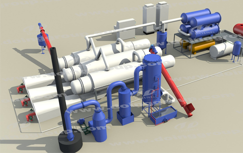 continuous pyrolysis plant