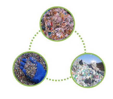 pyrolysis system