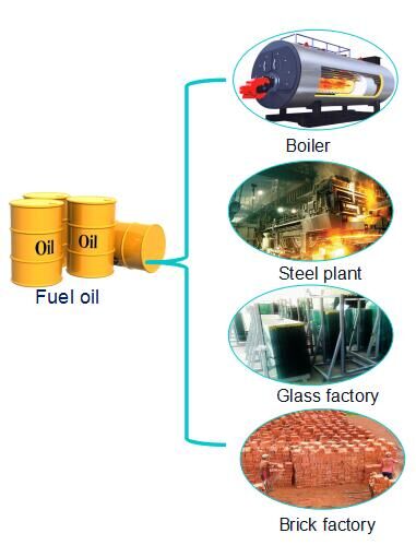 pyrolysis plant