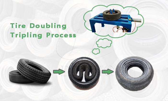 waste tire doubling and tripling packing machine
