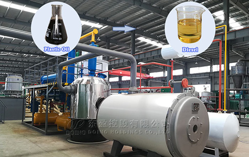 What’s the workflow of the waste oil distillation machine?